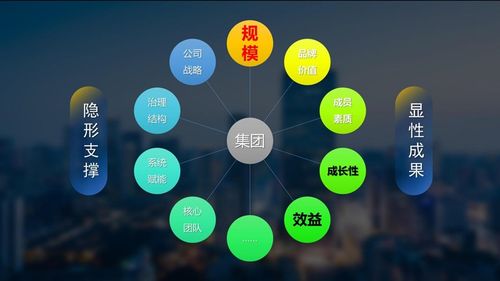 张润钢解读《2023年度中国饭店管理公司发展报告》 全面认知饭店集团价值的餐饮管理新视角