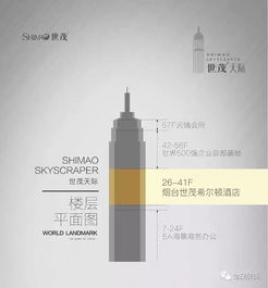 金茂装饰精品案例解析 烟台世茂希尔顿酒店的卓越设计与酒店管理协同之道